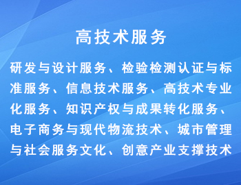 國家重點支持的高新（高技術服務）技術領域有哪些？